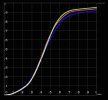 Curve_YED_V1.jpeg